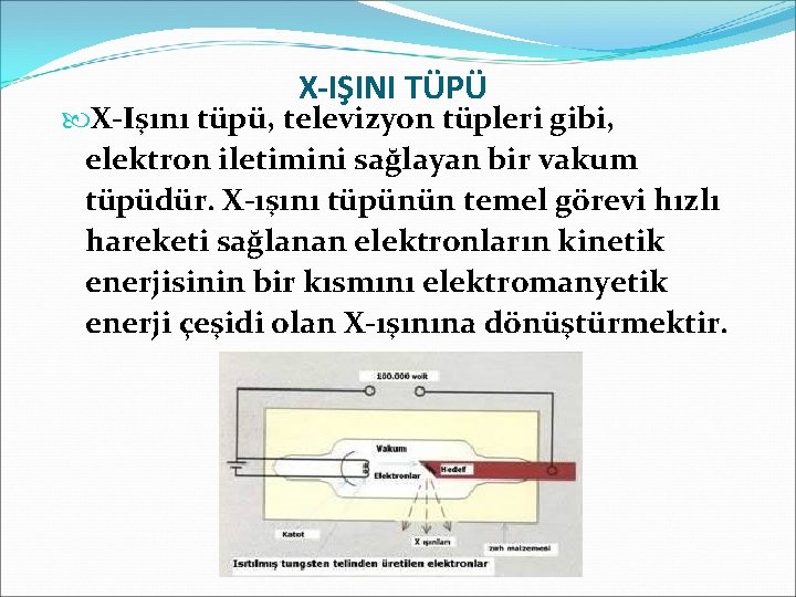 X-IŞINI TÜPÜ X-Işını tüpü, televizyon tüpleri gibi, elektron iletimini sağlayan bir vakum tüpüdür. X-ışını