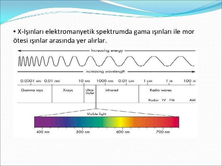  • X-Işınları elektromanyetik spektrumda gama ışınları ile mor ötesi ışınlar arasında yer alırlar.