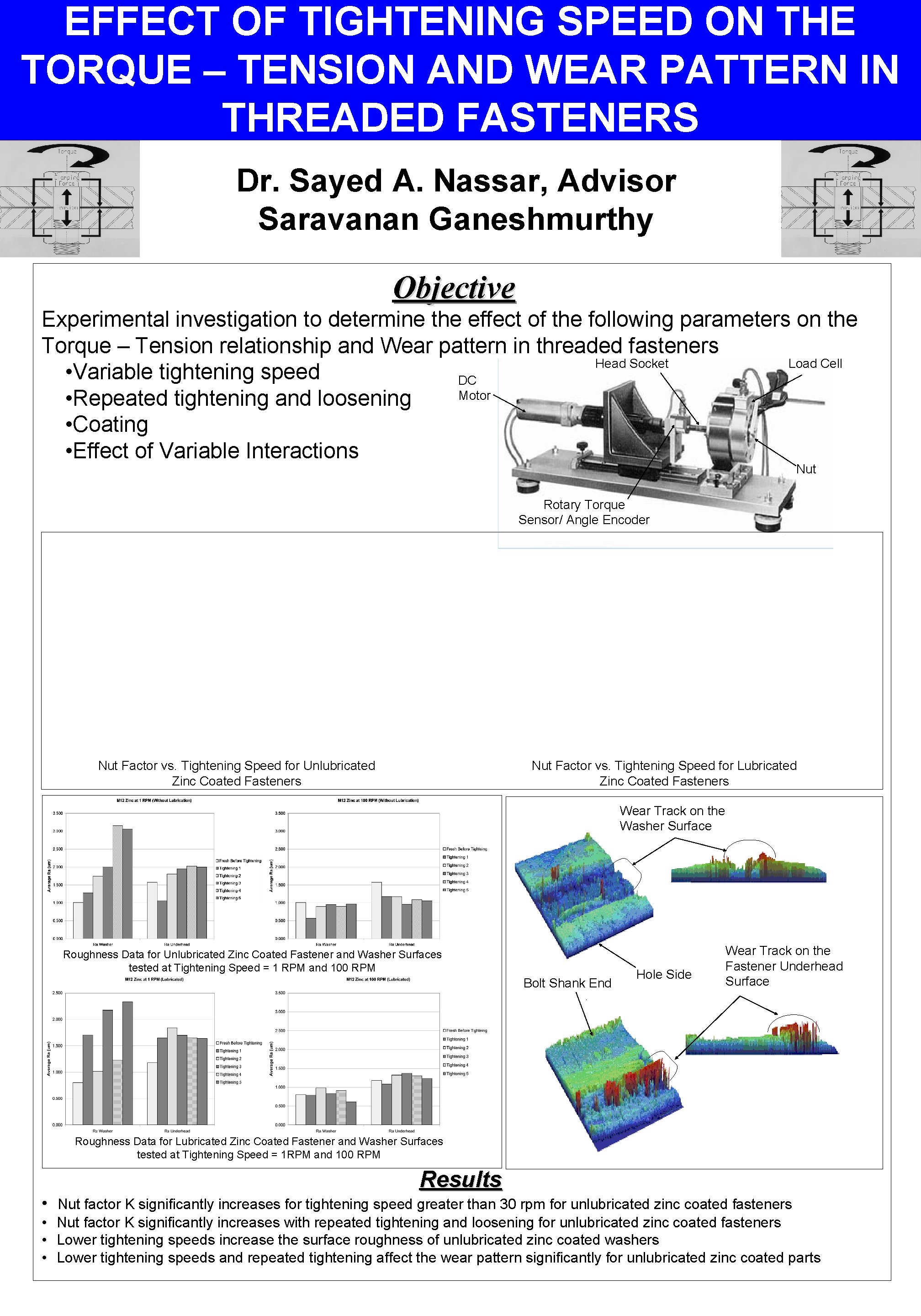 EFFECT OF TIGHTENING SPEED ON THE TORQUE – TENSION AND WEAR PATTERN IN THREADED