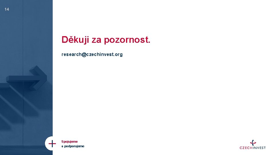 14 Děkuji za pozornost. research@czechinvest. org Spojujeme a podporujeme 