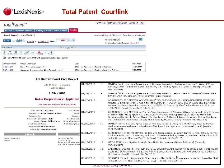 Total Patent Courtlink Lexis. Nexis Confidential 15 