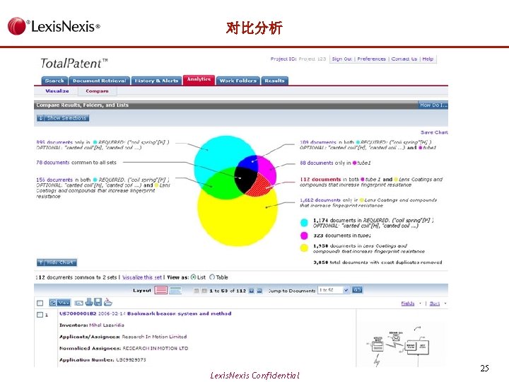 对比分析 Lexis. Nexis Confidential 25 