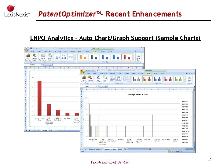 Patent. Optimizer™- Recent Enhancements LNPO Analytics - Auto Chart/Graph Support (Sample Charts) Lexis. Nexis