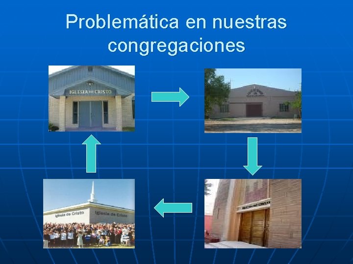 Problemática en nuestras congregaciones 
