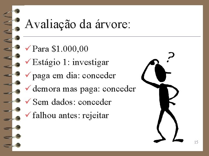 Avaliação da árvore: ü Para $1. 000, 00 ü Estágio 1: investigar ü paga