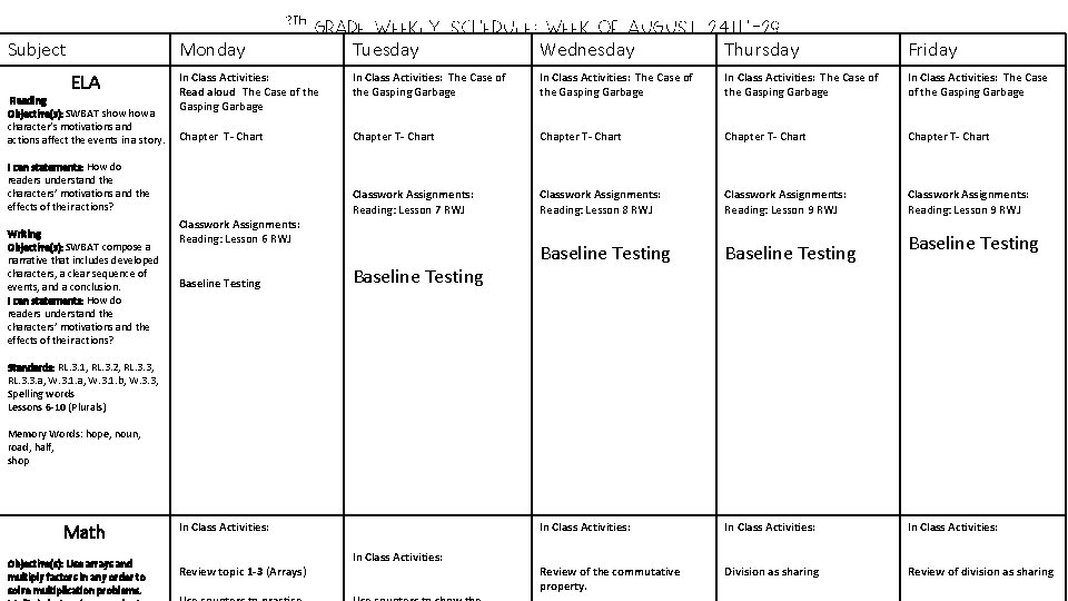 3 th Subject ELA Reading Objective(s): SWBAT show a character’s motivations and actions affect