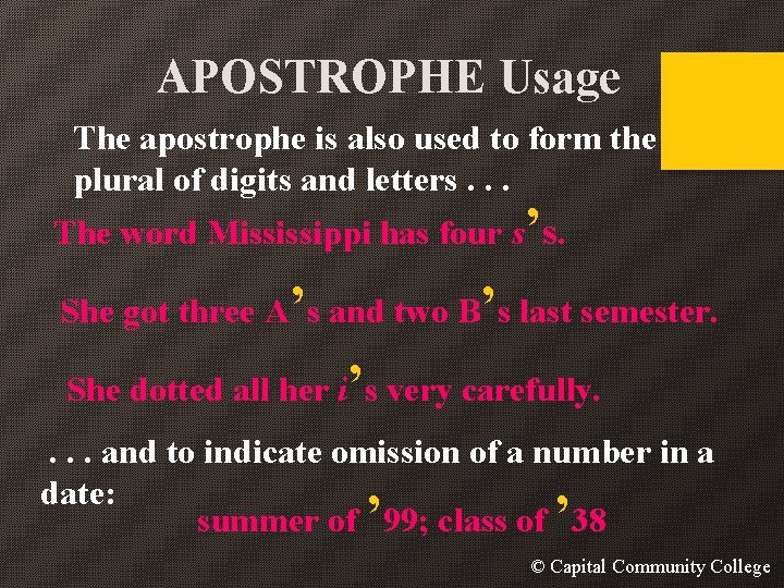 APOSTROPHE Usage The apostrophe is also used to form the plural of digits and