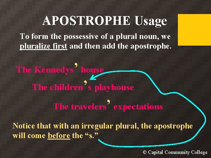 APOSTROPHE Usage To form the possessive of a plural noun, we pluralize first and