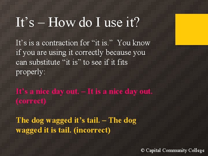 It’s – How do I use it? It’s is a contraction for “it is.