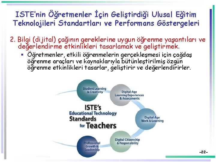 ISTE’nin Öğretmenler İçin Geliştirdiği Ulusal Eğitim Teknolojileri Standartları ve Performans Göstergeleri 2. Bilgi (dijital)