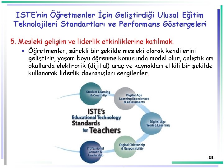 ISTE’nin Öğretmenler İçin Geliştirdiği Ulusal Eğitim Teknolojileri Standartları ve Performans Göstergeleri 5. Mesleki gelişim