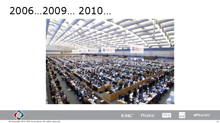 2006… 2009… 2010… © Copyright 2015 EMC Corporation. All rights reserved. 14 