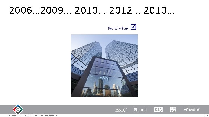 2006… 2009… 2010… 2012… 2013… © Copyright 2015 EMC Corporation. All rights reserved. 17