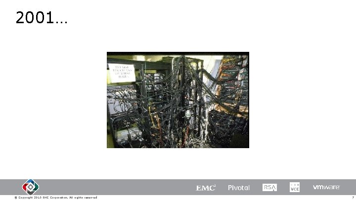 2001… © Copyright 2015 EMC Corporation. All rights reserved. 7 