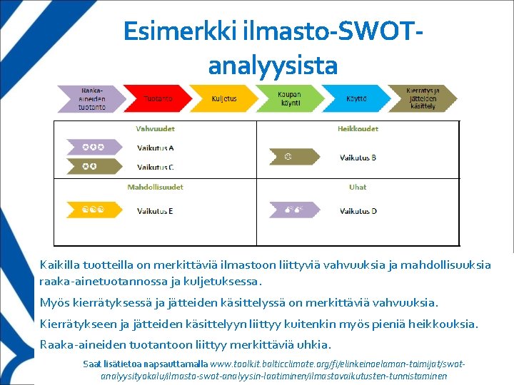 Esimerkki ilmasto-SWOTanalyysista Kaikilla tuotteilla on merkittäviä ilmastoon liittyviä vahvuuksia ja mahdollisuuksia raaka-ainetuotannossa ja kuljetuksessa.