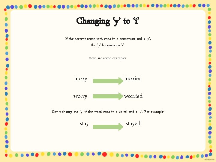 Changing ‘y’ to ‘i’ If the present tense verb ends in a consonant and