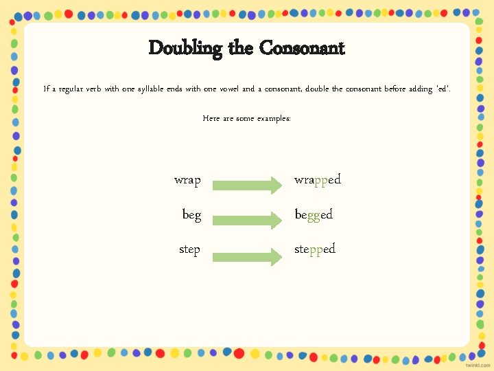 Doubling the Consonant If a regular verb with one syllable ends with one vowel