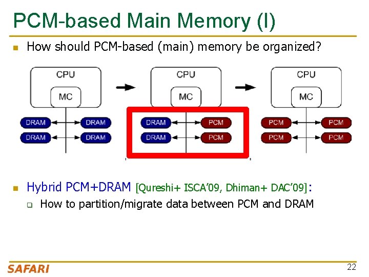 PCM-based Main Memory (I) n How should PCM-based (main) memory be organized? n Hybrid