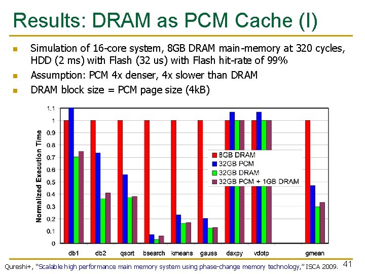 Results: DRAM as PCM Cache (I) n n n Simulation of 16 -core system,