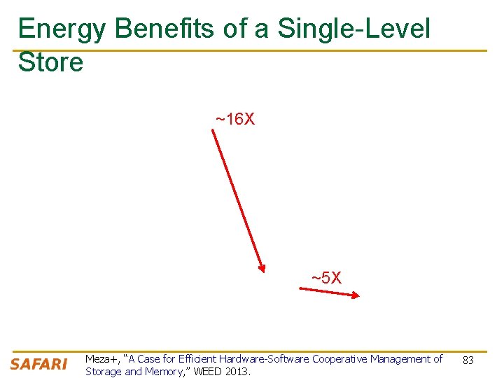 Energy Benefits of a Single-Level Store ~16 X ~5 X Meza+, “A Case for