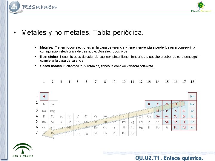  • Metales y no metales. Tabla periódica. • Metales: Tienen pocos electrones en