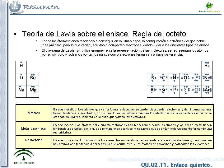 Esta clasificación en metales y no metales es muy útil a la hora de