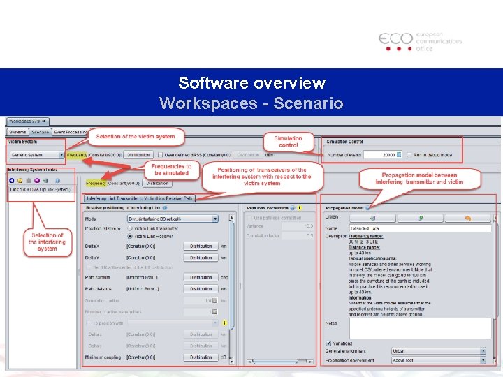Software overview Workspaces - Scenario Software overview Workspaces - Scenario