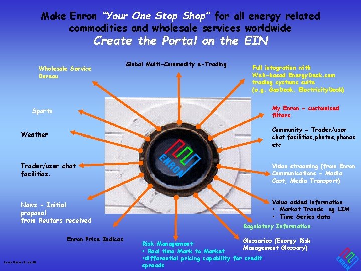 Make Enron “Your One Stop Shop” for all energy related commodities and wholesale services