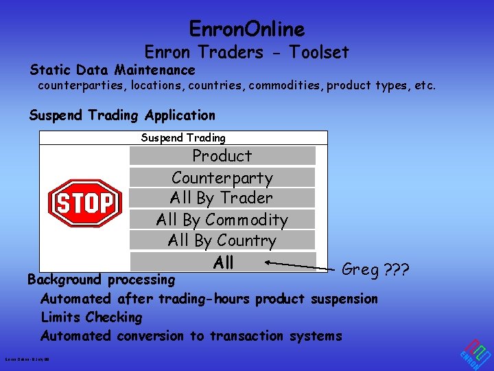 Enron. Online Enron Traders - Toolset Static Data Maintenance counterparties, locations, countries, commodities, product