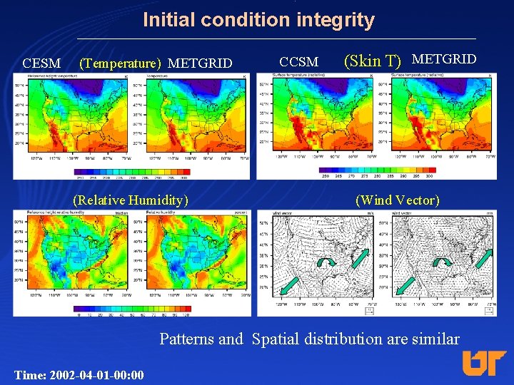 Initial condition integrity CESM (Temperature) METGRID (Relative Humidity) CCSM (Skin T) METGRID (Wind Vector)