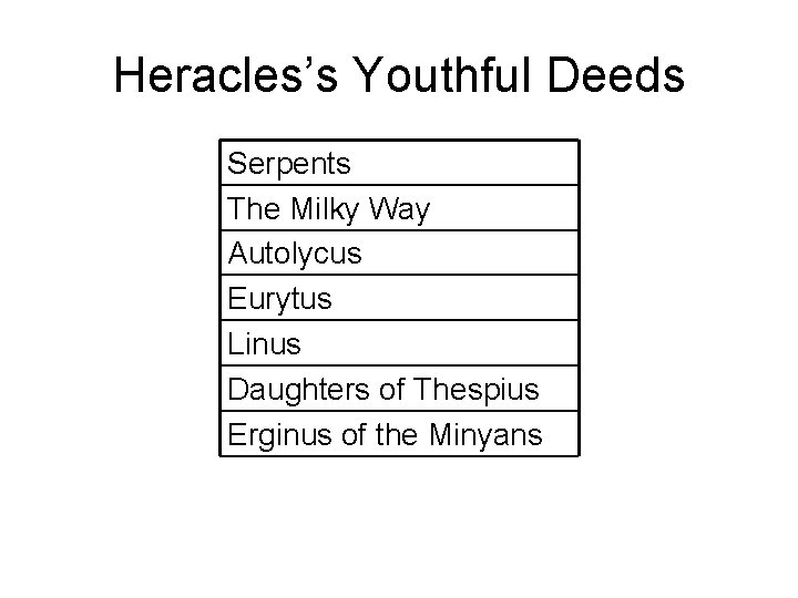 Heracles’s Youthful Deeds Serpents The Milky Way Autolycus Eurytus Linus Daughters of Thespius Erginus