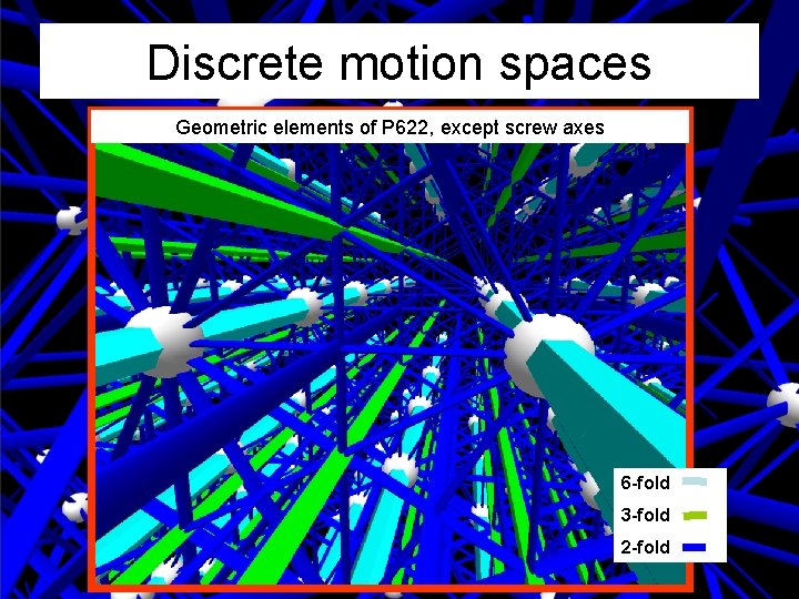 Discrete motion spaces Geometric elements of P 622, except screw axes 6 -fold 3 Discrete motion spaces Geometric elements of P 622, except screw axes 6 -fold 3
