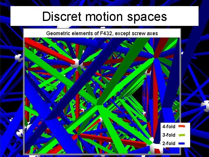 Discret motion spaces Geometric elements of F 432, except screw axes 4 -fold 3 Discret motion spaces Geometric elements of F 432, except screw axes 4 -fold 3