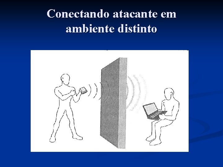 Conectando atacante em ambiente distinto 