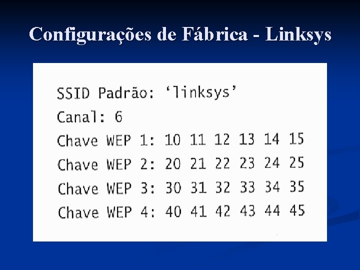 Configurações de Fábrica - Linksys 