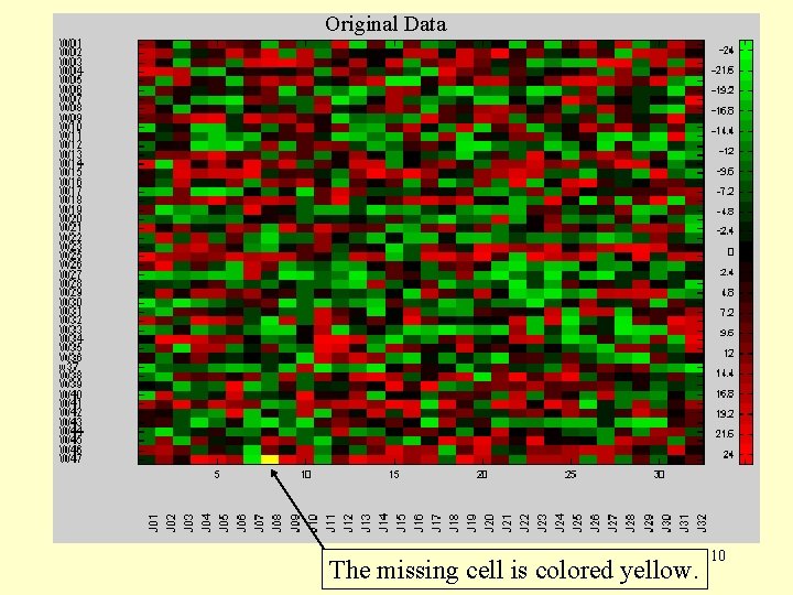 Original Data The missing cell is colored yellow. 10 