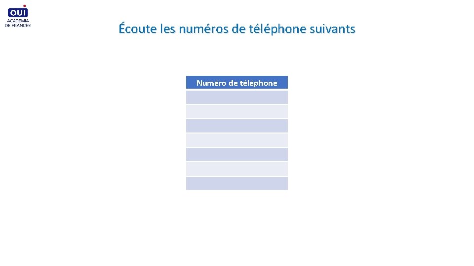 Écoute les numéros de téléphone suivants Numéro de téléphone 