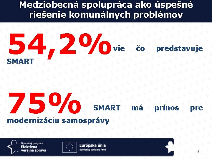 Medziobecná spolupráca ako úspešné riešenie komunálnych problémov 54, 2% vie čo predstavuje SMART 75%