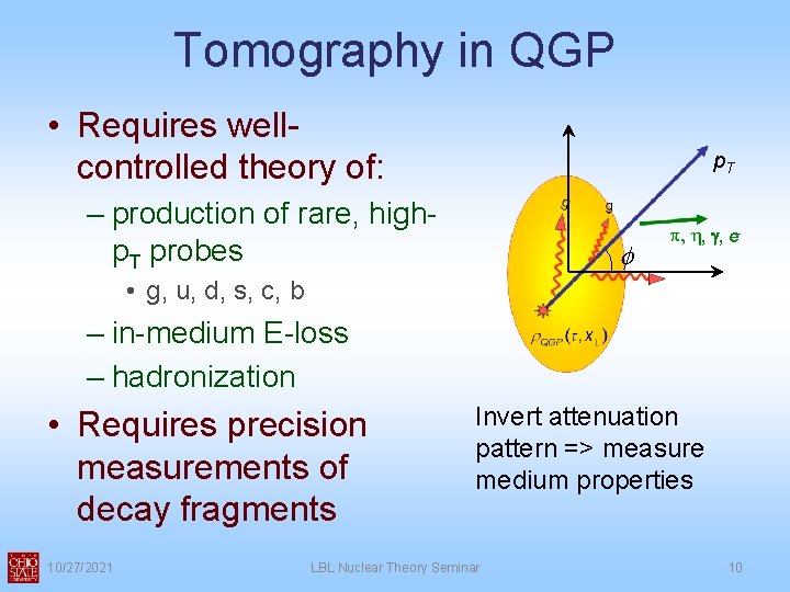 Tomography in QGP • Requires wellcontrolled theory of: p. T – production of rare,