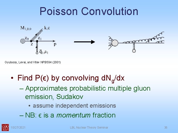 Poisson Convolution Gyulassy, Levai, and Vitev NPB 594 (2001) • Find P(ϵ) by convolving