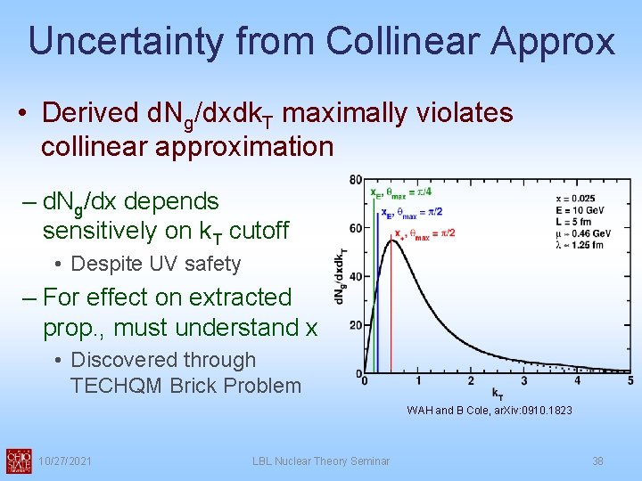 Uncertainty from Collinear Approx • Derived d. Ng/dxdk. T maximally violates collinear approximation –