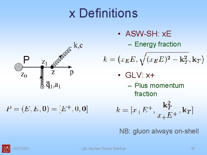 x Definitions • ASW-SH: x. E – Energy fraction P • GLV: x+ –