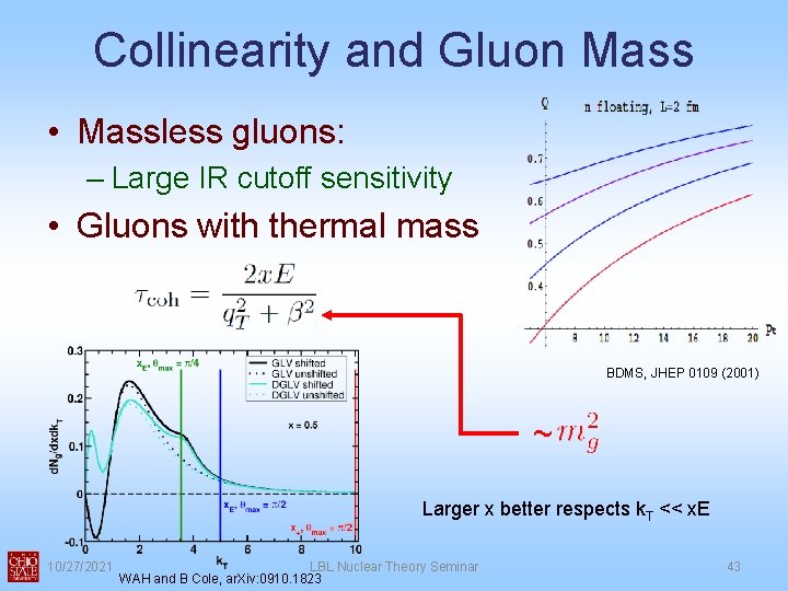 Collinearity and Gluon Mass • Massless gluons: – Large IR cutoff sensitivity • Gluons