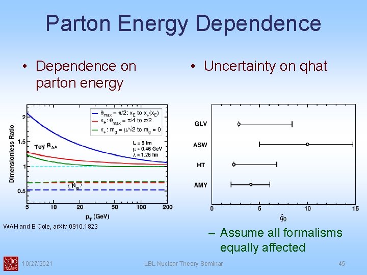 Parton Energy Dependence • Dependence on parton energy WAH and B Cole, ar. Xiv: