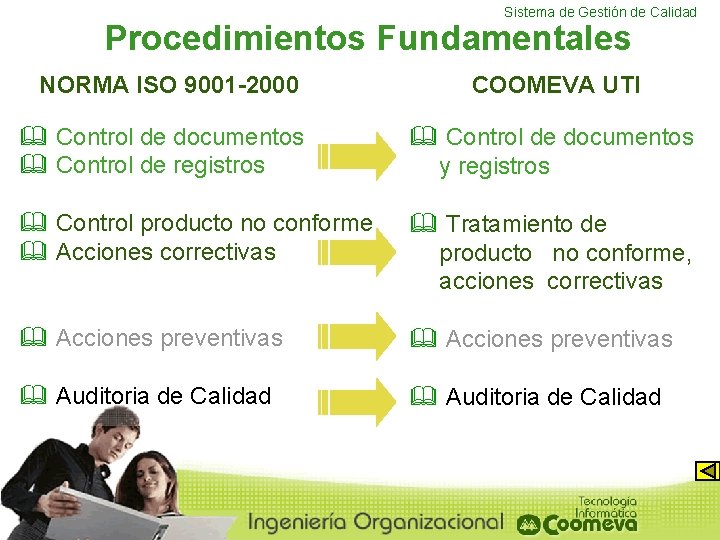 Sistema de Gestión de Calidad Procedimientos Fundamentales NORMA ISO 9001 -2000 COOMEVA UTI &