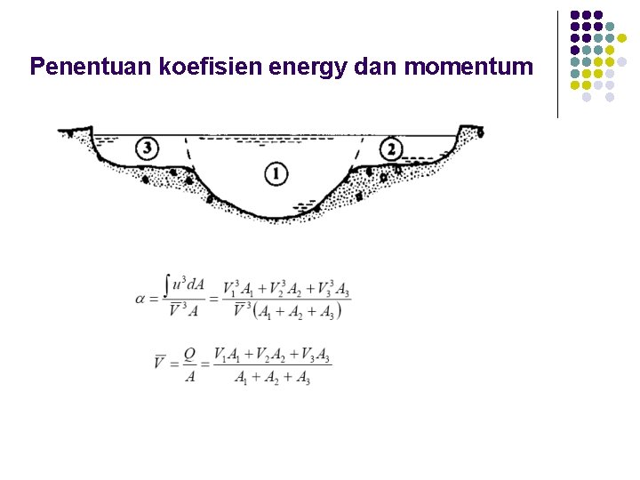 Penentuan koefisien energy dan momentum 