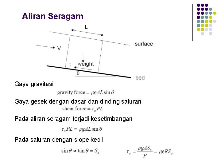 Aliran Seragam Gaya gravitasi Gaya gesek dengan dasar dan dinding saluran Pada aliran seragam