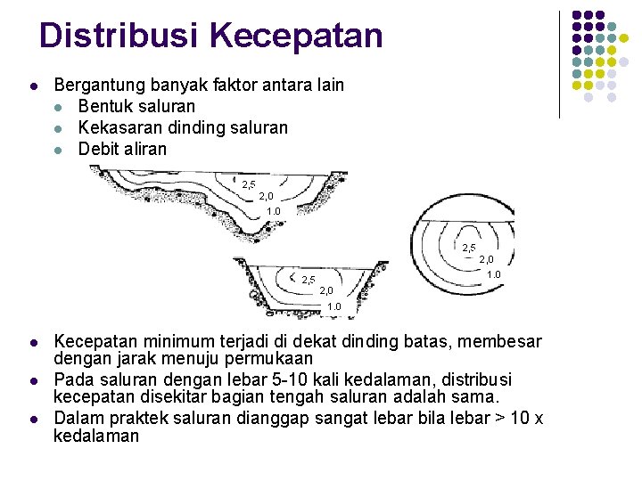 Distribusi Kecepatan l Bergantung banyak faktor antara lain l Bentuk saluran l Kekasaran dinding