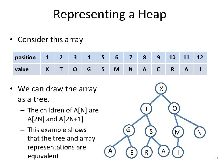 Representing a Heap • Consider this array: position 1 2 3 4 5 6