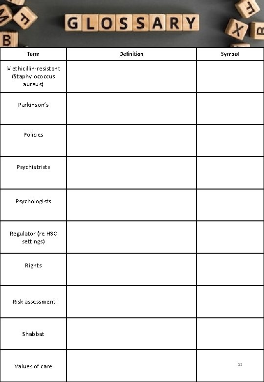 Term Definition Symbol Methicillin-resistant (Staphylococcus aureus) Parkinson’s Policies Psychiatrists Psychologists Regulator (re HSC settings)